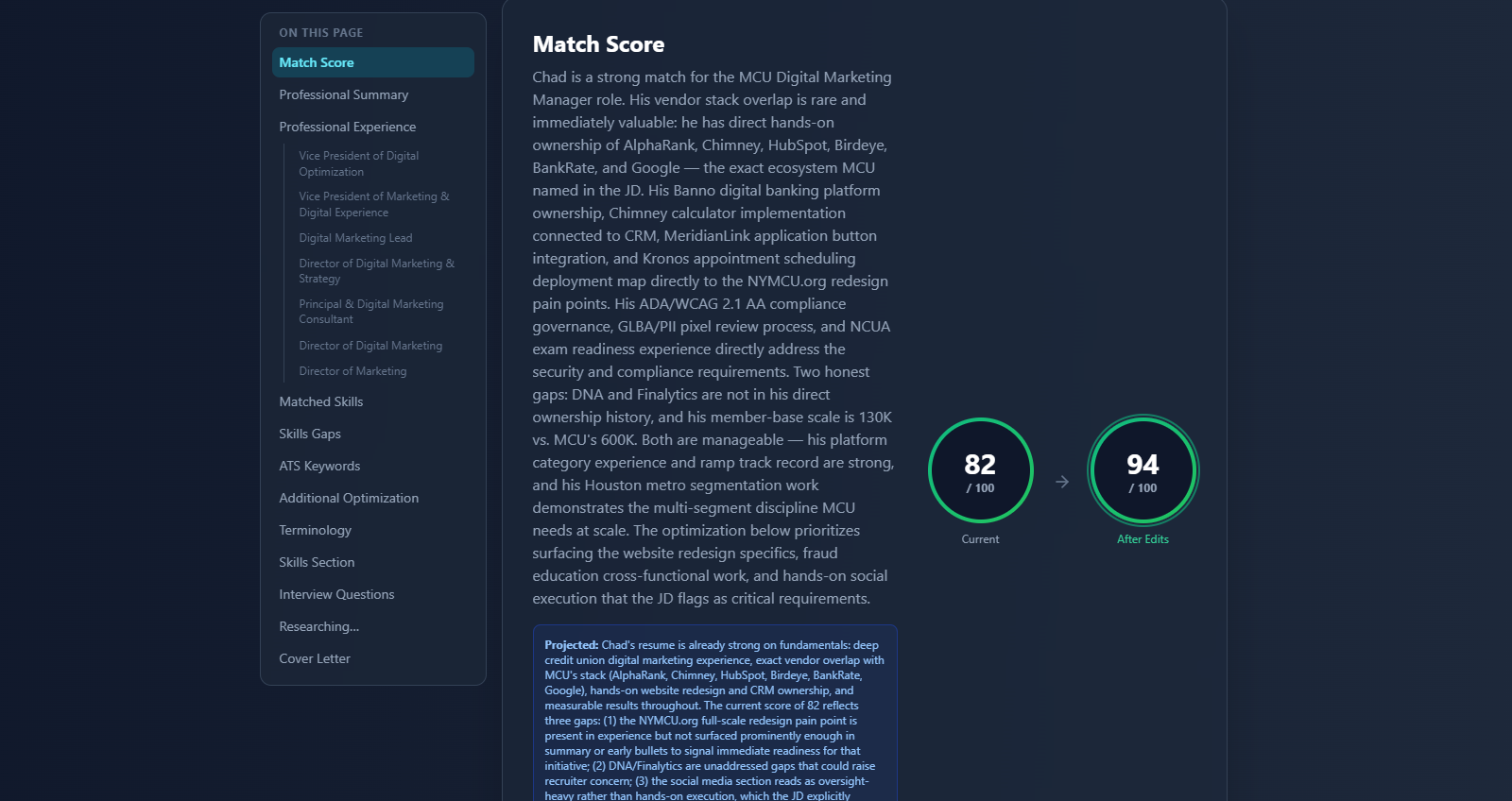 Resume Analyzer Pro full results page